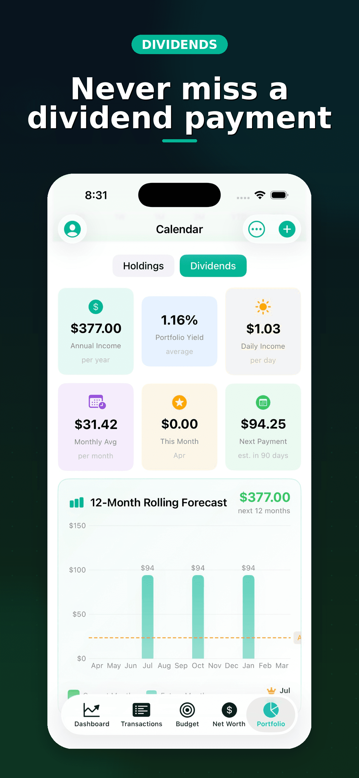 Wealthly dividends view